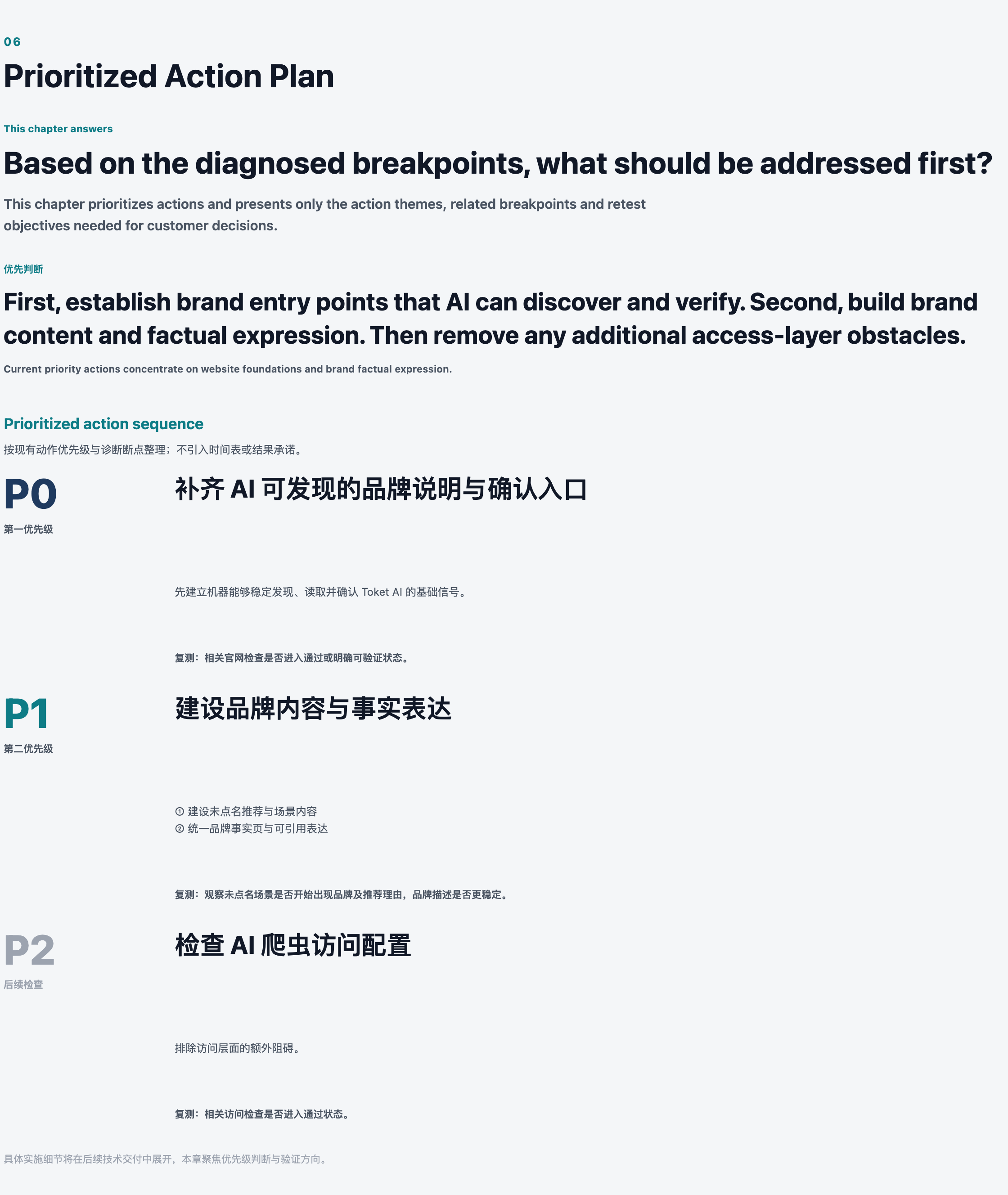 Full GEO Diagnosis sample · Priority actions